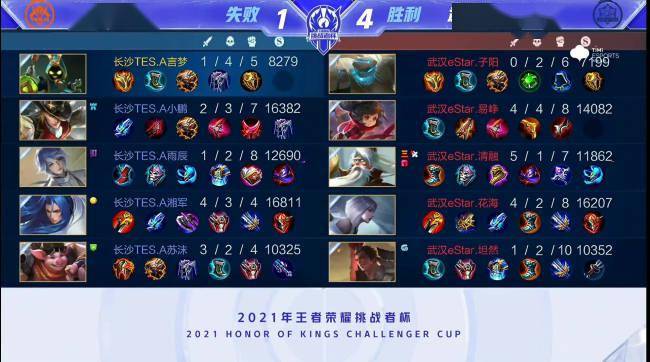 是什么让霍 是什么让霍