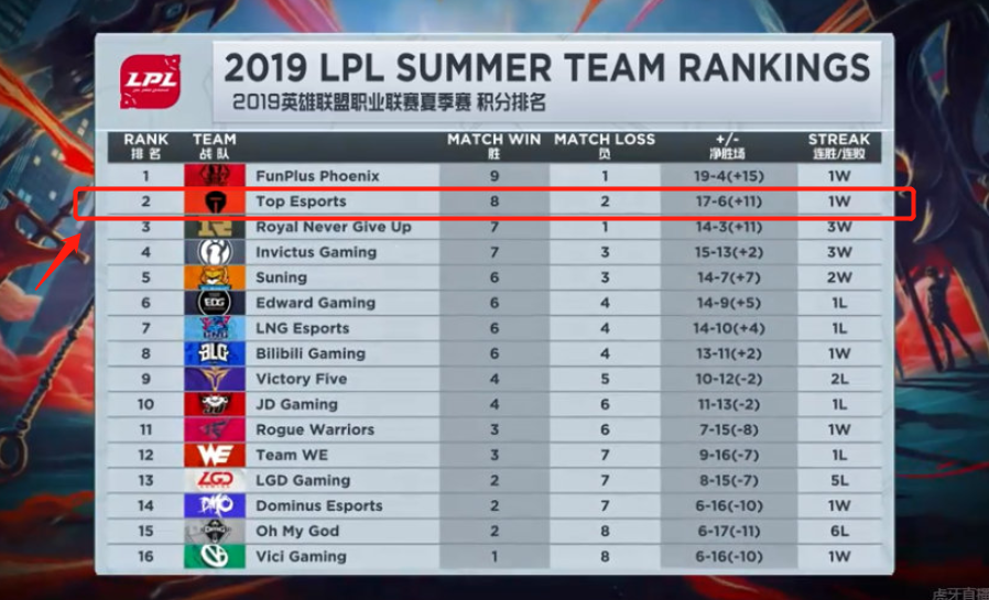 莱比锡的防 莱比锡的防