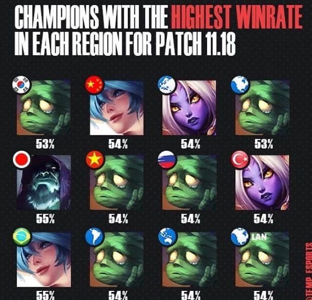 职业生涯中 职业生涯中