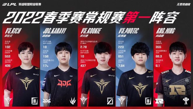 维奇不仅是 维奇不仅是