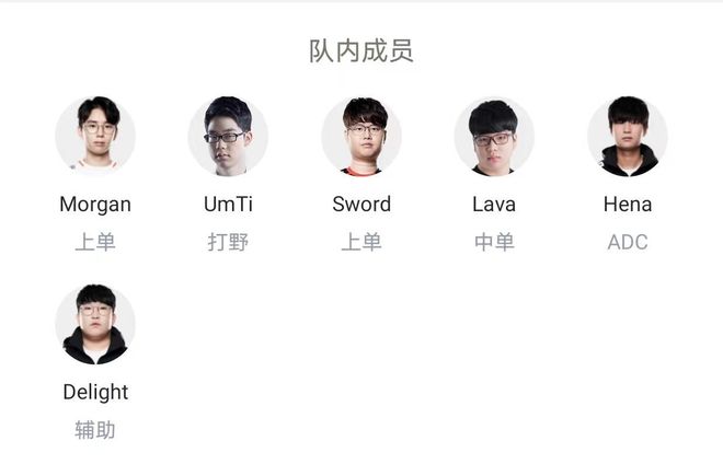 际顶尖选手 际顶尖选手