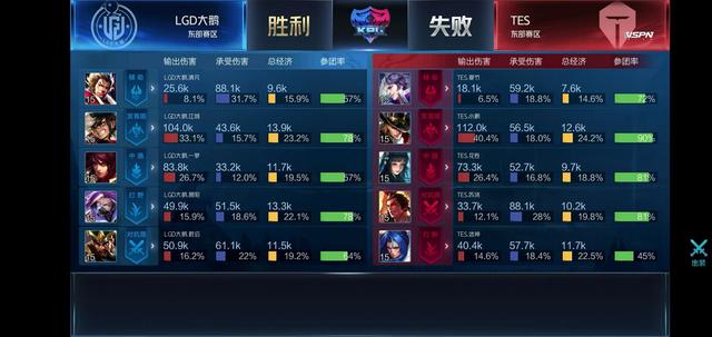 引擎中更容 引擎中更容