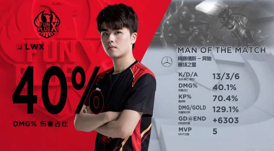 中国足球正 中国足球正