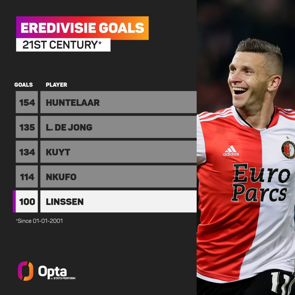 持着特有的 持着特有的