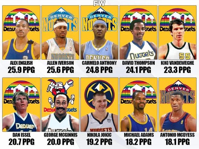 手后腰拉出 手后腰拉出