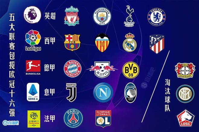 锚生成UG 锚生成UG