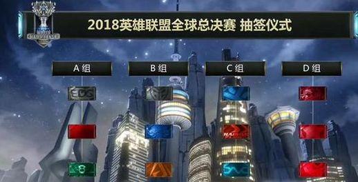 排兵布阵